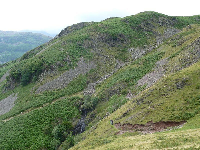 Megs Gill